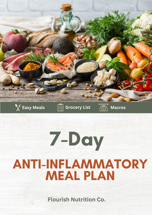 Anti-Inflammatory Meal Plan (1200–2000 Cal)